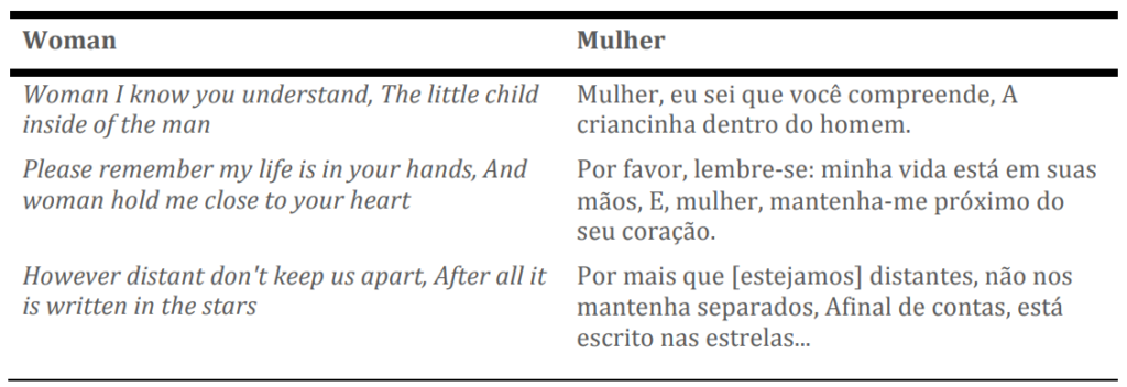 Algumas representações de mulheres na obra de Lennon 4